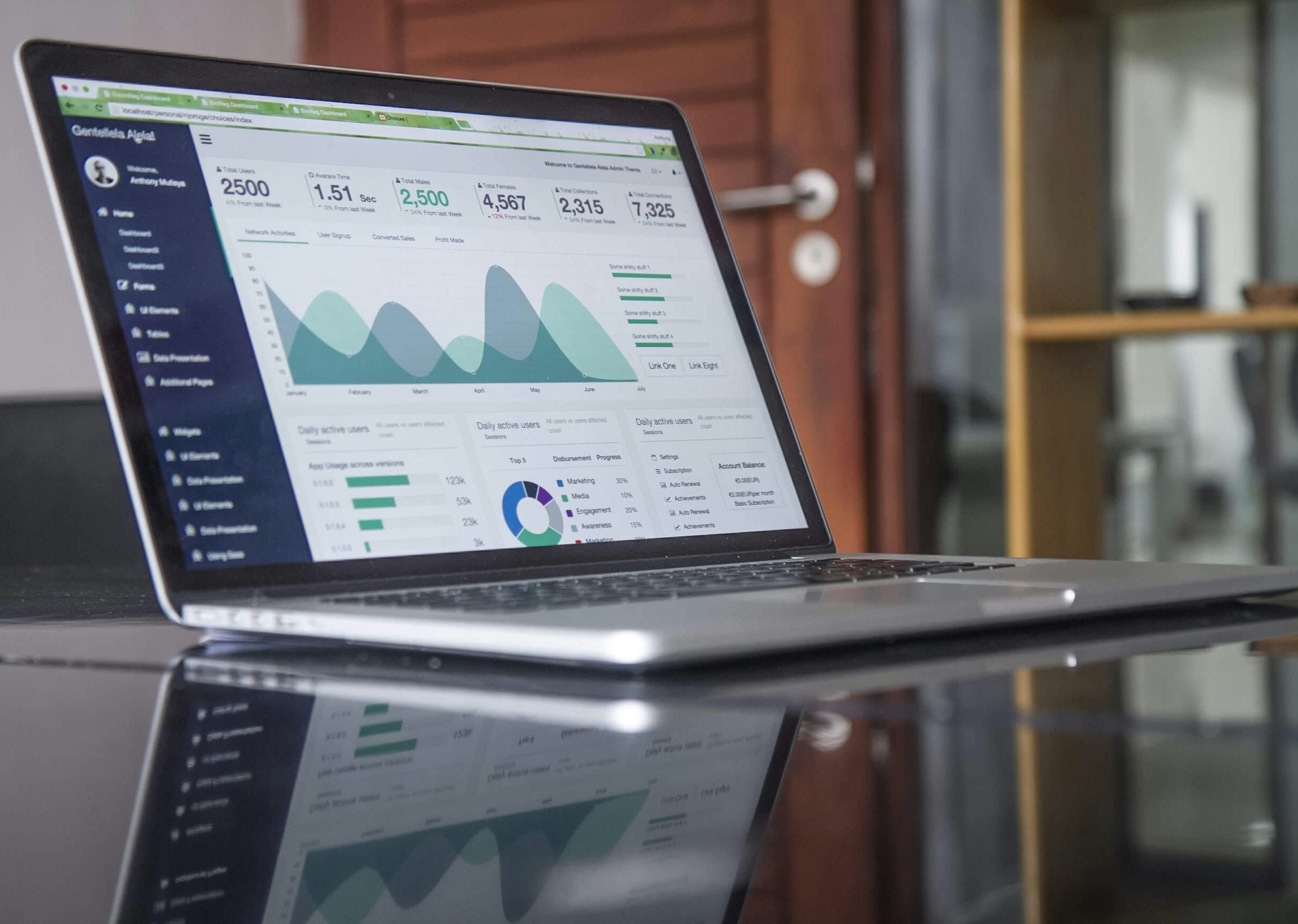 SaaS Dashboard UI